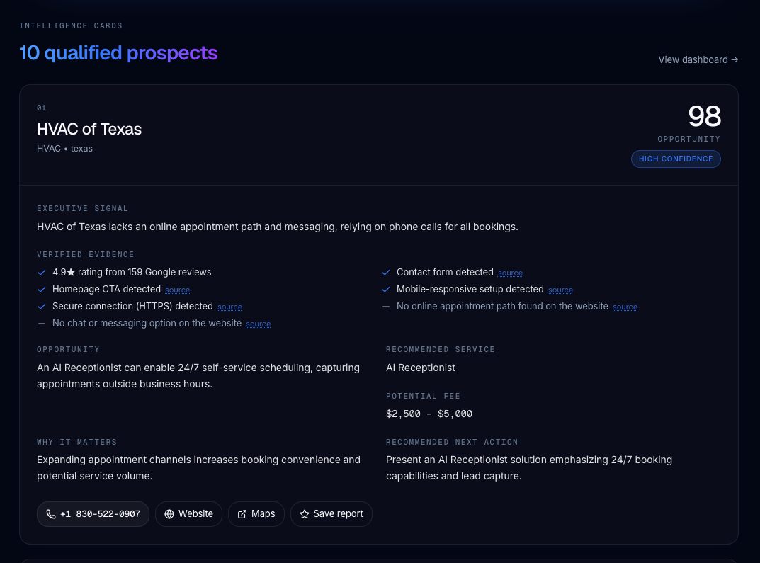 Signal intelligence card for HVAC of Texas, Opportunity Score 98, High Confidence, AI Receptionist, $2,500–$5,000