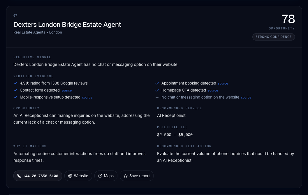 Signal intelligence card for Dexters London Bridge Estate Agent, Opportunity Score 78, Strong Confidence, AI Receptionist, $2,500–$5,000