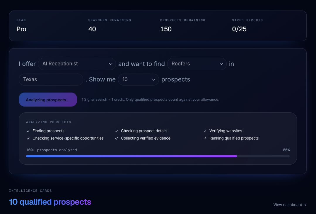 Signal analyzing prospects: finding, checking details, verifying websites, collecting evidence, ranking